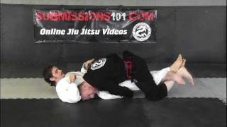 Knee Binding Sweep into Double Knee Bar Trap