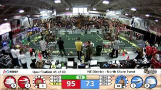 QM45 - 2017 NE District - North Shore Event