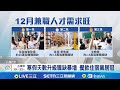 台股市場分析