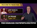 Russell Westbrook To Knicks? Goran Dragic, Larry Nance Jr. Trade? | Los Angeles Lakers Trade Rumors