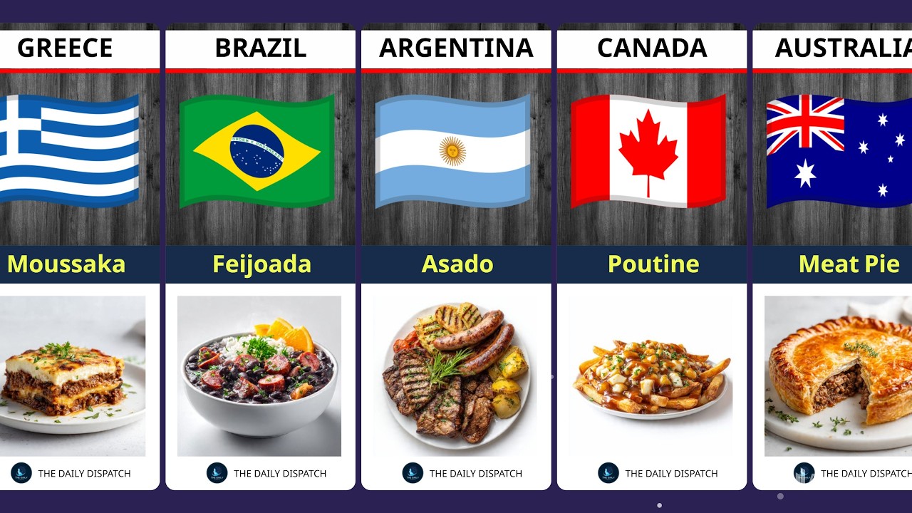 National Foods From Different Countries 🌍 | Must-Try Dishes Around the World 😋