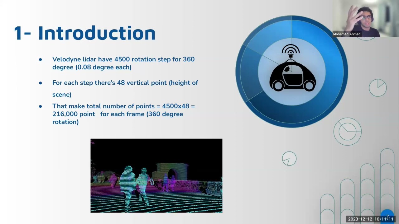Sensor Fusion in Self Driving Cars by Mohamed Ahmed