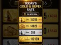 Today's gold rate 24.04.2026
