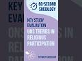 ONS Trends | Evaluating Key Studies for Beliefs in Society | AQA A-Level Sociology