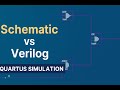 Schematic and Structural Verilog Simulation of Combinational Logic Circuits | Lab -1 | DLD | CSE345