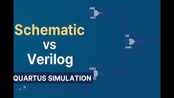 Schematic and Structural Verilog Simulation of Combinational Logic Circuits | Lab -1 | DLD | CSE345