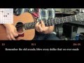 Nickelback - Photograph COVER | Tutorial Guitarra (HD)