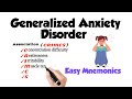 Generalized Anxiety Disorder symptoms and treatment