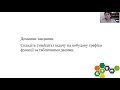 Упровадження елементів STEM-освіти на уроках математики