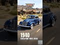 Cadillac Evolution (1903-2026) | The Ultimate American Luxury! ShiftEvo