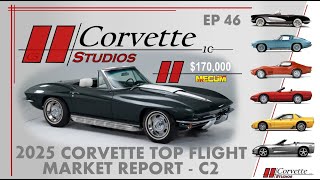 Ep 46 2025 Corvette Top Flight Market Report   C2
