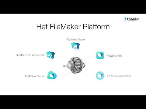 Maak kennis met het FileMaker 17 Platform