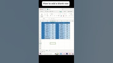 How to add a blank row #wps #spreadsheets