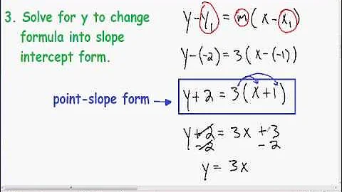 Equation of a Line given two points
