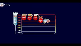 Food Safety: Cooking Temperatures, English