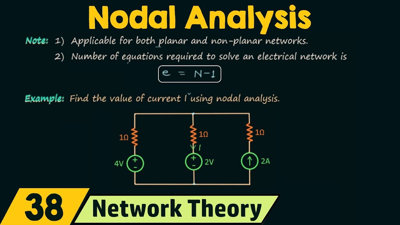Download Nodal Analysis