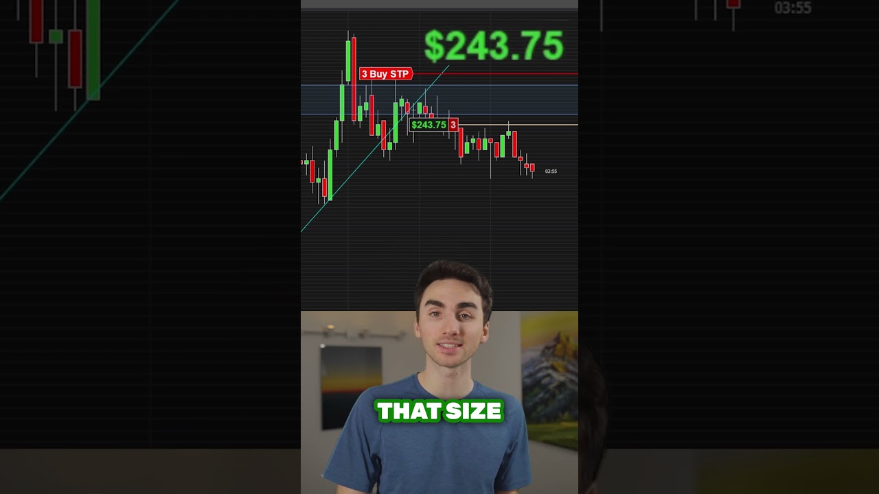 Wrong Trading Size Loses You Money