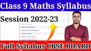 Class9 Maths Syllabus | CBSE Board Class 9 Math New Syllabus 2023