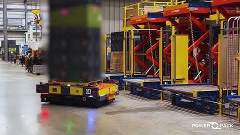 AMR Workflow Foundations and Conveyor Integration | Power Pack Conveyor