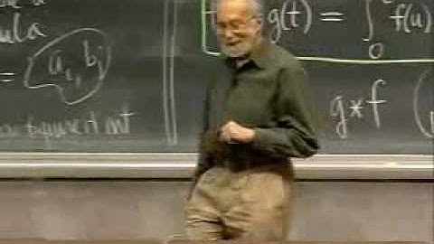 1 20 Lecture 21  Convolution formula