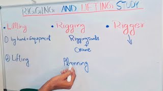 What is rigging/difference between Rigging and lifting/Rigger kaya hota/Rigging and lifting/rigger
