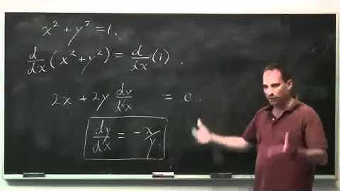 Worldwide Calculus: Implicitly Deﬁned Functions