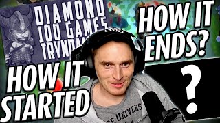 MY COACHING CAREER HAS COME FULL CIRCLE - Diamond Tryndamere Coaching by NEACE 33,433 views 9 months ago 59 minutes