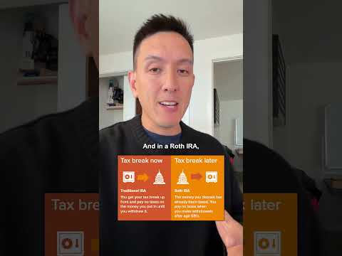 The Best Beginner Investing Strategy