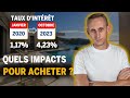 C'est plus difficile d'INVESTIR dans l'immobilier en 2023 VS 2020 ?
