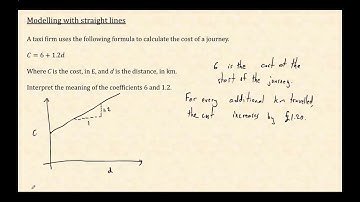 Modelling with straight lines in GCSE and A-Level maths (part 2)