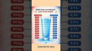 #gynaec#midwifery#gnm#nursing#cet2026#obstretics#gynaecologist#cervix#newbon#csection#lscs#delivery