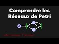 Introduction aux rseaux de petri rseaux de petri partie 1