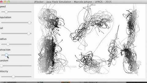 JFlockerMovie - A Simple Java Flock (Swarm) Simulator