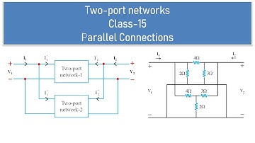 How to obtain Y(admittance) parameters for parallel connection circuits or networks?
