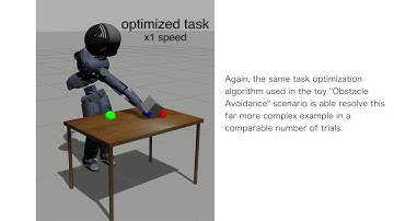 Humanoids 2016 - Efficient Reinforcement Learning for Humanoid Whole-Body Control