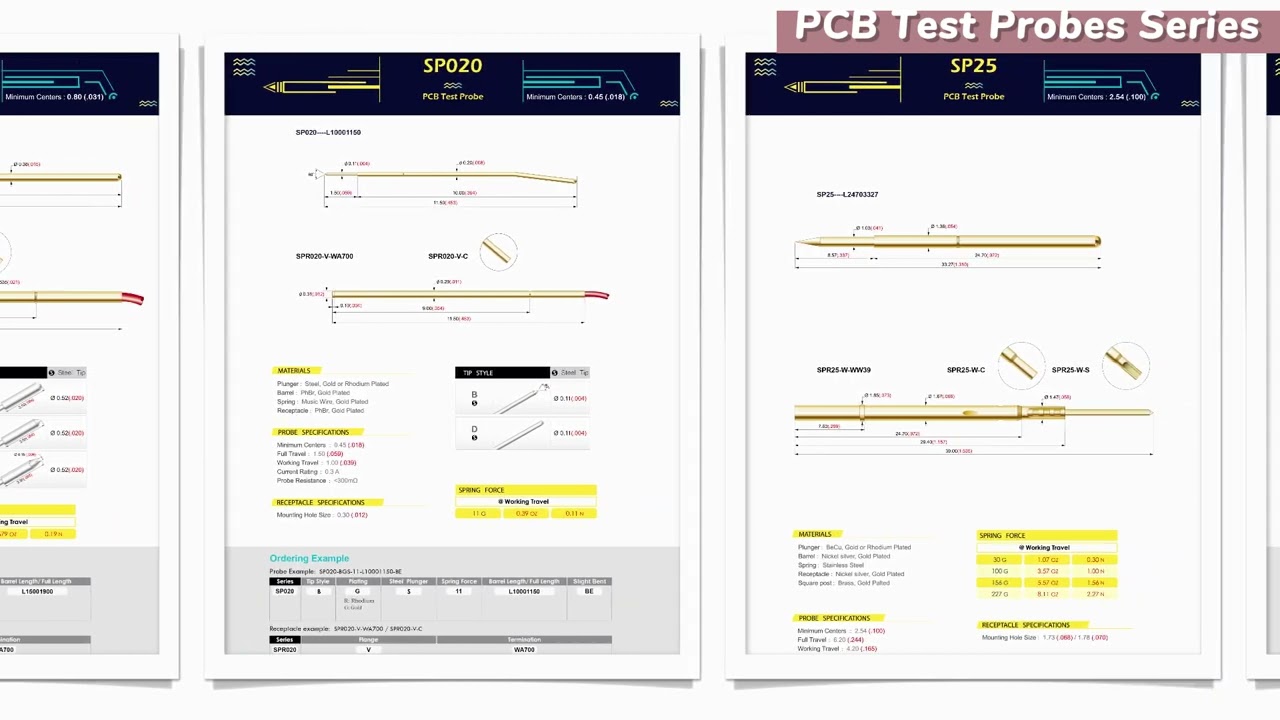 Low resistance, long life spring probe for general purpose testing of printed circuit boards