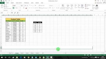 Translating Student Marks to grades using vlookup in Excel #Trick 10