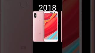 Evolution of redmi from 2013 to 2021 #shorts/#evolution/#redmi/#xiaomi