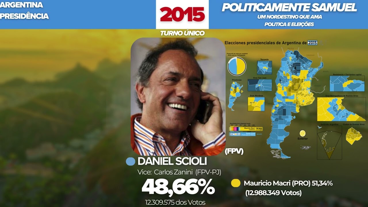 Jingle  Daniel Scioli ''Dani Corazón'' 2015
