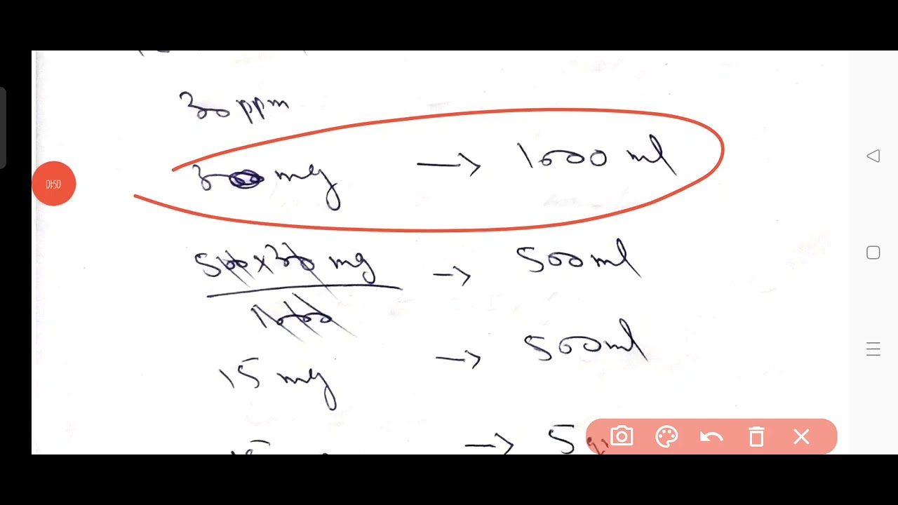 How to Calculate PPM After Dilution: Step-by-Step Guide with Examples