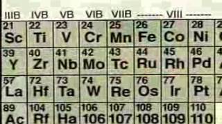 Physical Science Series  Atomic Structure and the Periodic Table Guide