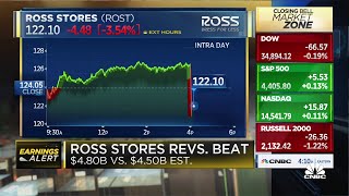 Ross Stores out with strong earnings beat, weak guidance