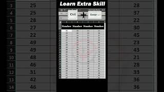 Randbetween Formula With Random Number Fill