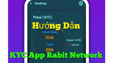 Hướng Dẫn Nhanh KYC Kèo Đào Token Rabit Từ App Rabit Network