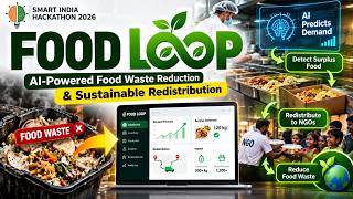 FOOD LOOP 🚀 | Smart India Hackathon 2026 | AI-Powered Food Waste Management