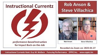 Instructional Currentz Meets the Process Management Lab