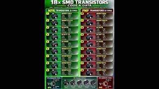 Ultimate Guide to 18x SMD Transistors: Code, Data, and Pinouts#ComponentIdentification #Circuits