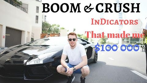 BOOM AND CRASH BEST RSI INDICATORS 2024