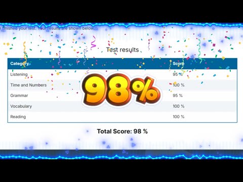 Marlins Test For