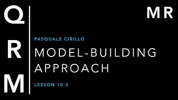 QRM 10-3: The Model Building Approach